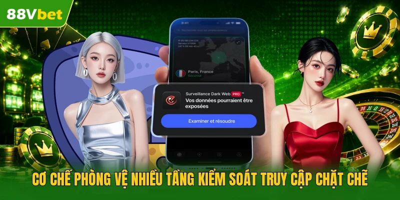 Cơ chế phòng vệ nhiều tầng kiểm soát truy cập chặt chẽ